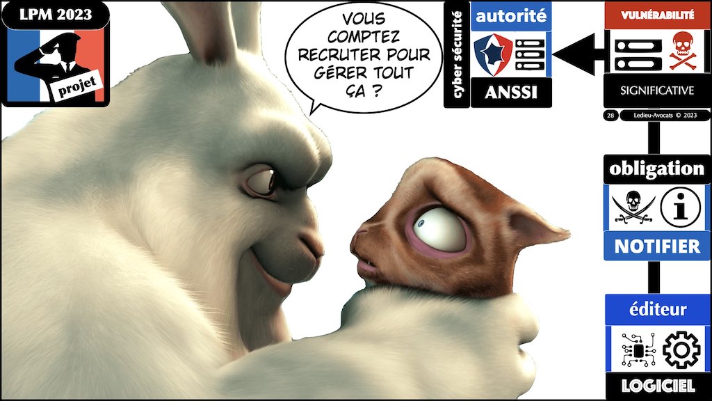projet LPM 2023 spécial cyber sécurité #1 éditeur de logiciel © Ledieu-Avocats 16-04-2023.028