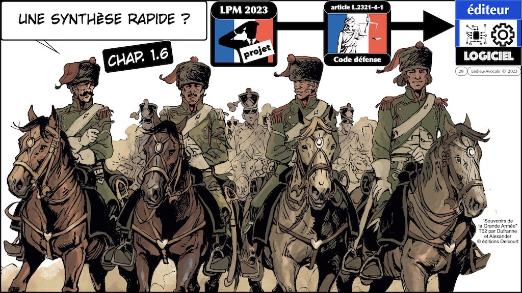 projet LPM 2023 spécial cyber sécurité #1 éditeur de logiciel © Ledieu-Avocats 16-04-2023.029