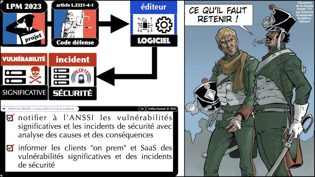 projet LPM 2023 spécial cyber sécurité #1 éditeur de logiciel © Ledieu-Avocats 16-04-2023.030