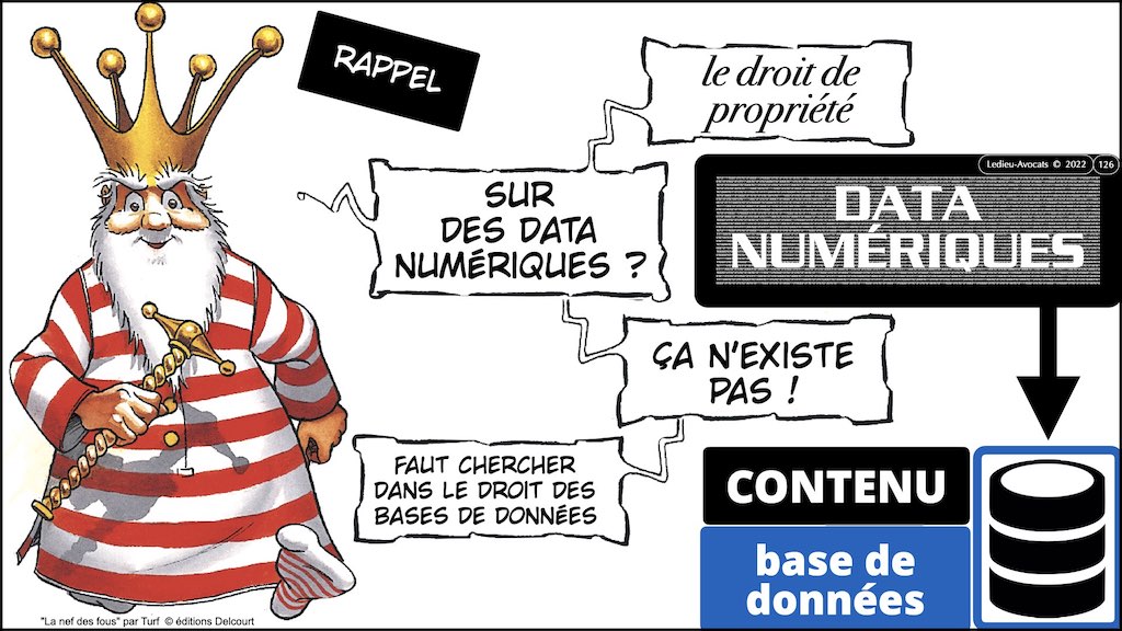 SaaS Cloud et droit des bases de données : les concepts juridiques de base