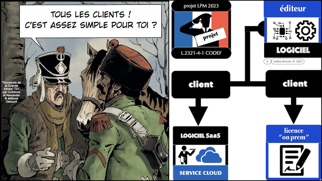 #468 OSSIR cyber sécurité projet LPM 2023 synthèse © Ledieu-Avocats 09-05-2023.009