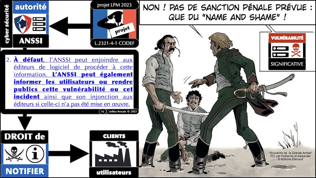 #468 OSSIR cyber sécurité projet LPM 2023 synthèse © Ledieu-Avocats 09-05-2023.010