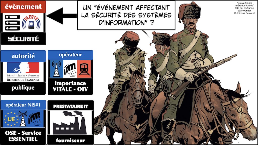 #468 OSSIR cyber sécurité projet LPM 2023 synthèse © Ledieu-Avocats 09-05-2023.014