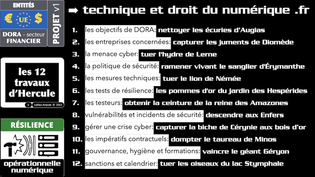 #469 DORA la cyber sécurité du secteur financier expliquée aux avocats d'affaires © Ledieu-Avocats 12-05-2023.005