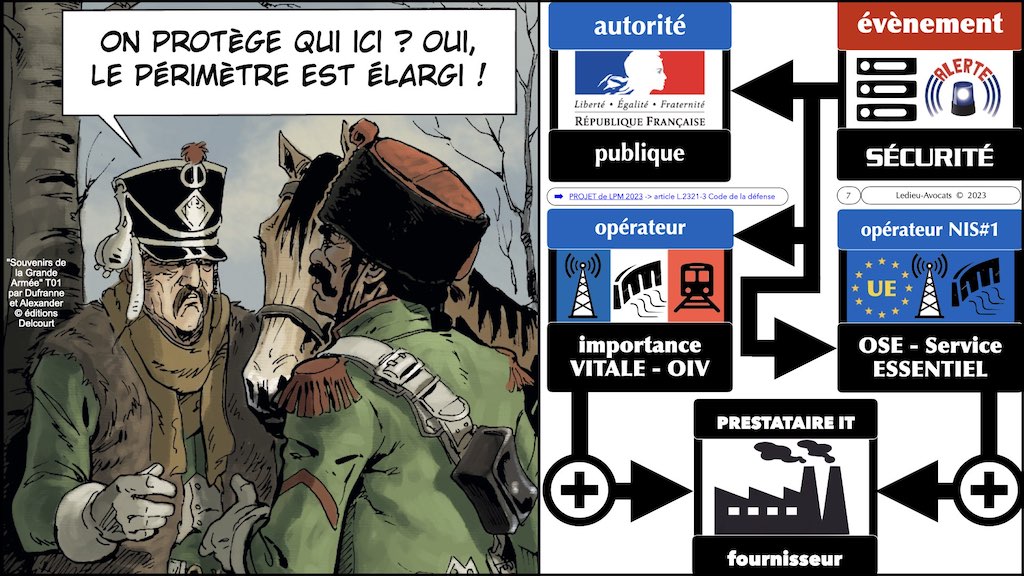 #470 projet LPM 2023 cyber sécurité #4 incident affectant la sécurité © Ledieu-Avocats.007