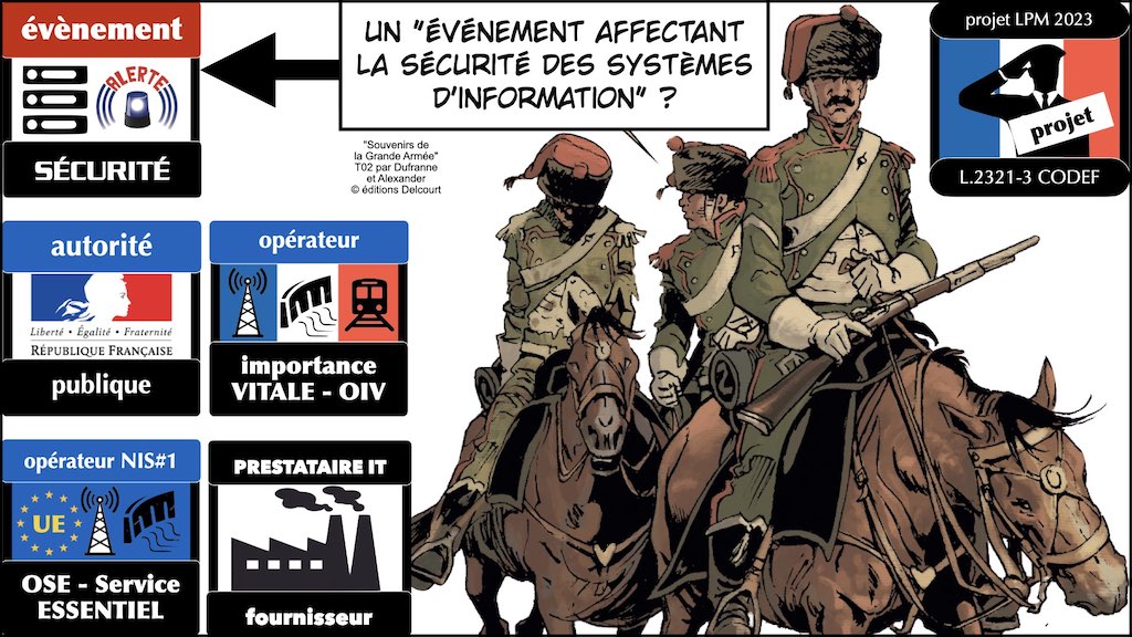 #470 projet LPM 2023 cyber sécurité #4 incident affectant la sécurité © Ledieu-Avocats.010