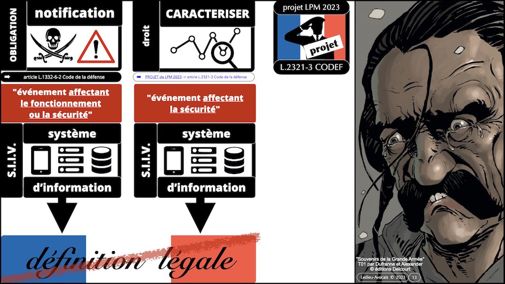 #470 projet LPM 2023 cyber sécurité #4 incident affectant la sécurité © Ledieu-Avocats.013