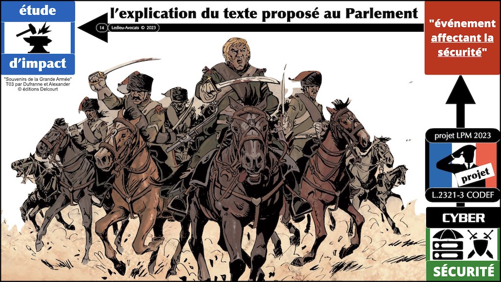 #470 projet LPM 2023 cyber sécurité #4 incident affectant la sécurité © Ledieu-Avocats.014