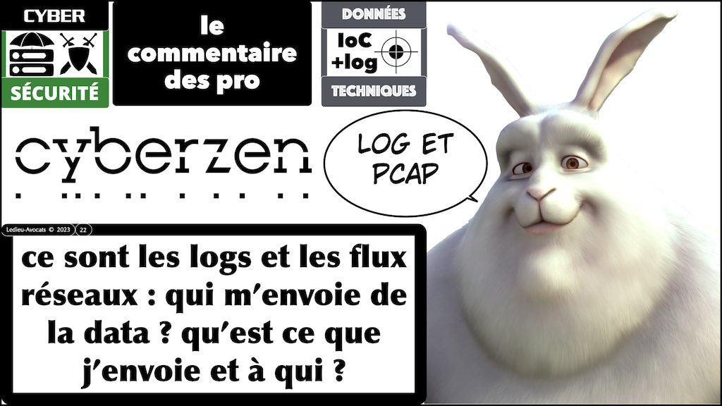 #470 projet LPM 2023 cyber sécurité #4 incident affectant la sécurité © Ledieu-Avocats.022