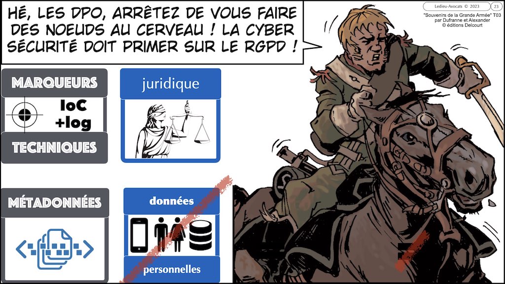 #470 projet LPM 2023 cyber sécurité #4 incident affectant la sécurité © Ledieu-Avocats.023
