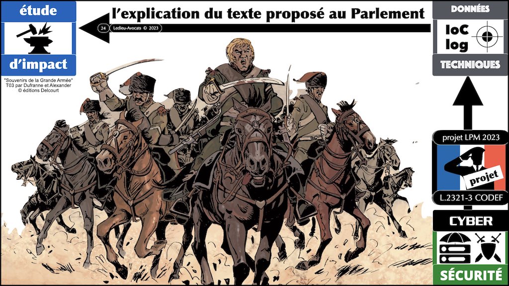 #470 projet LPM 2023 cyber sécurité #4 incident affectant la sécurité © Ledieu-Avocats.024