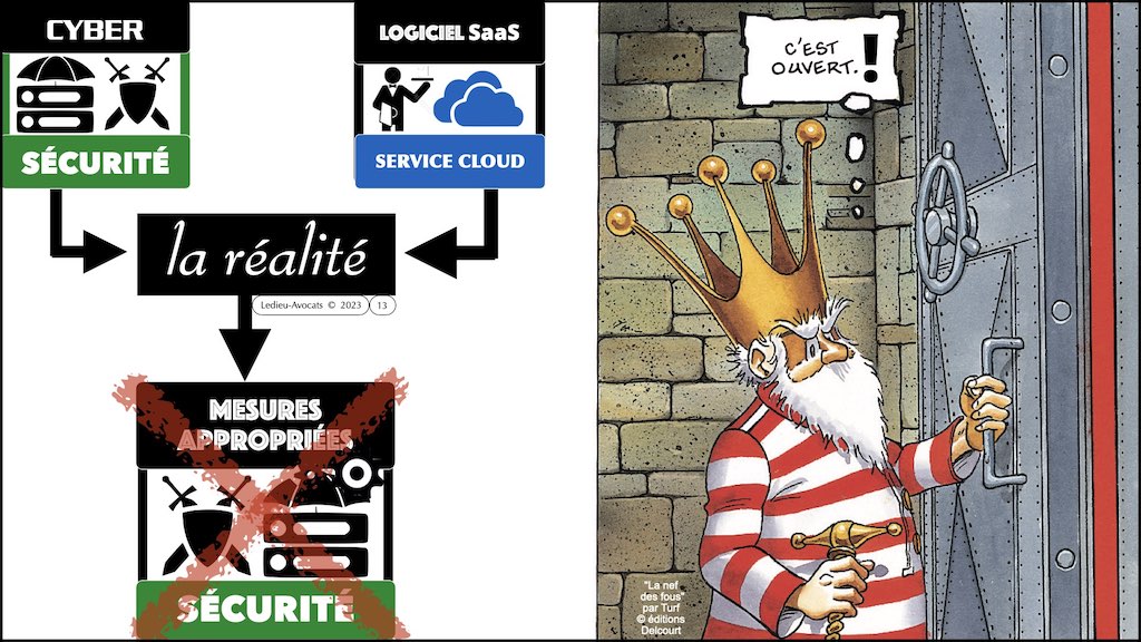 #476 prestataire sous-traitant maillon faible supply chain cyber attaques © Ledieu-Avocats 2023.pdf.013