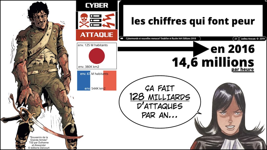 #476 prestataire sous-traitant maillon faible supply chain cyber attaques © Ledieu-Avocats 2023.pdf.023