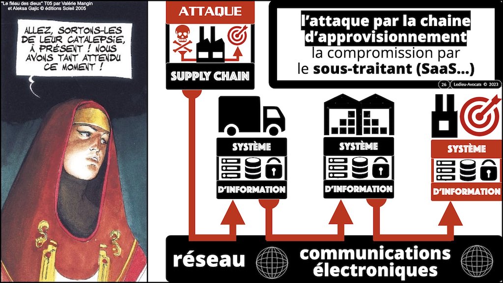 #476 prestataire sous-traitant maillon faible supply chain cyber attaques © Ledieu-Avocats 2023.pdf.026
