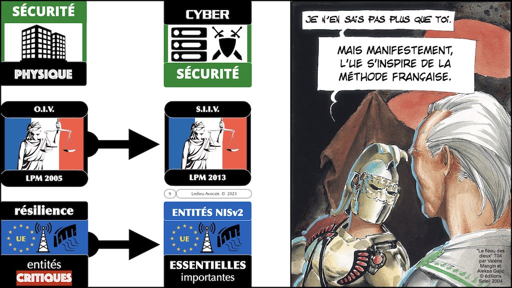 ‎#478 spécial CLUSIR Normandie la Directive NISv2 expliquée par l'ANSSI ***45mn*** © Ledieu-Avocats 18-06-2023.‎009