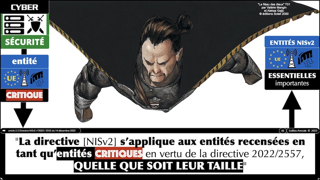 ‎#478 spécial CLUSIR Normandie la Directive NISv2 expliquée par l'ANSSI ***45mn*** © Ledieu-Avocats 18-06-2023.‎045