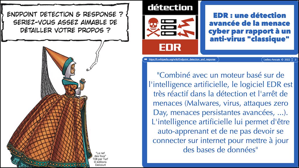 EDR Endpoint Detection and Response : une détection avancée de la menace cyber ?