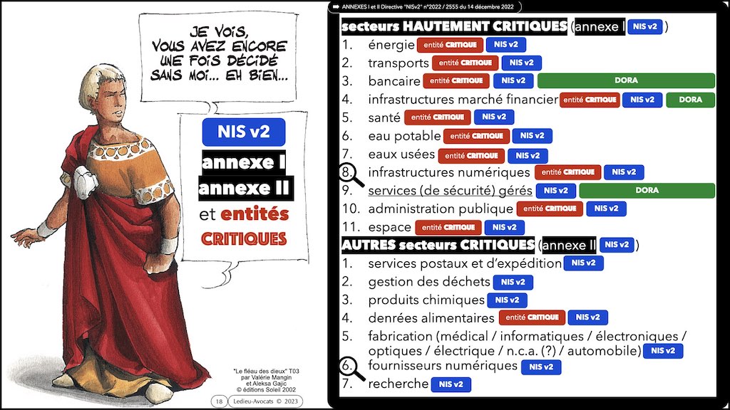 #498 IT Paris NISv2 DORA & RSSI impact direct sur le prestataire IT sous-traitant © Ledieu-Avocats 27-09-2023.018