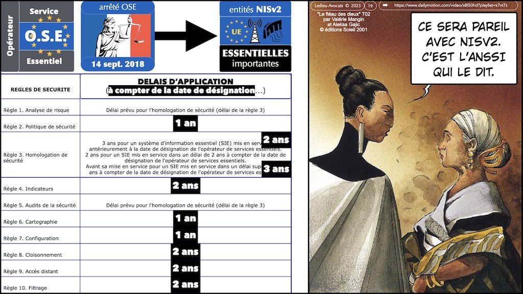 #498 IT Paris NISv2 DORA & RSSI impact direct sur le prestataire IT sous-traitant © Ledieu-Avocats 27-09-2023.019