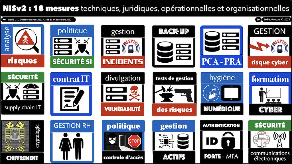 #498 IT Paris NISv2 DORA & RSSI impact direct sur le prestataire IT sous-traitant © Ledieu-Avocats 27-09-2023.030