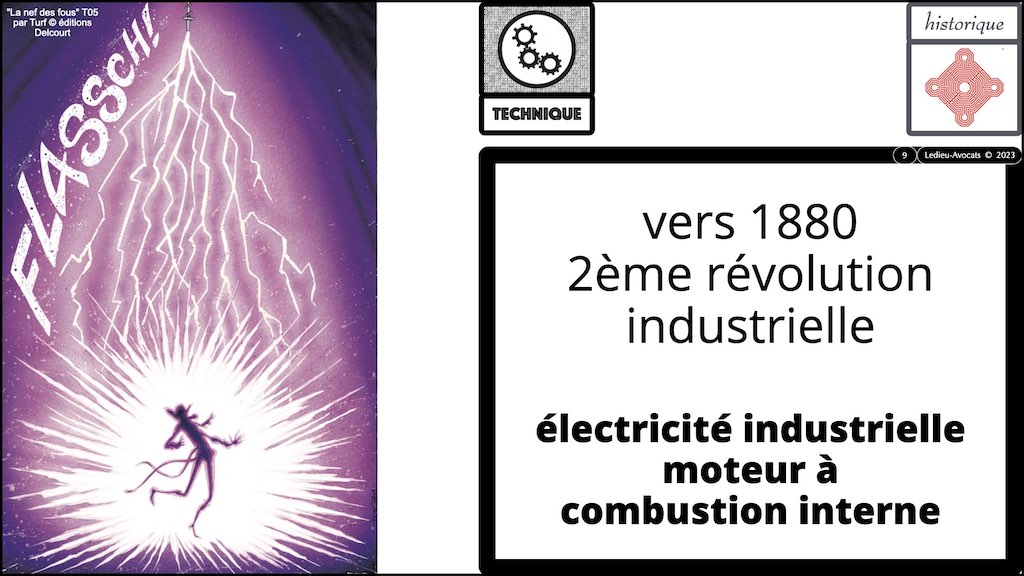 ‎#492 la cyber sécurité et le droit EN 2023 conférence TOTAL ENERGIE © Ledieu-Avocats 30-08-2023 © Ledieu-Avocats 2023.‎009