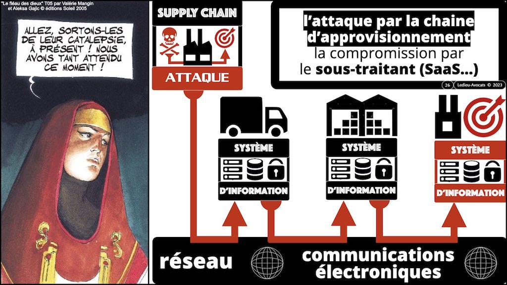‎#492 la cyber sécurité et le droit EN 2023 conférence TOTAL ENERGIE © Ledieu-Avocats 30-08-2023 © Ledieu-Avocats 2023.‎026