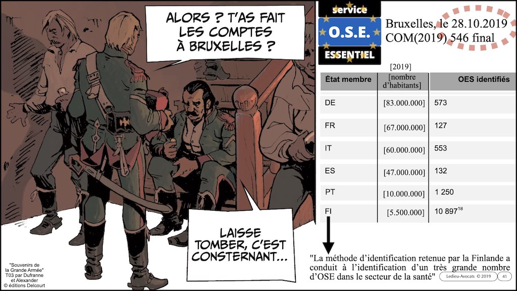 ‎#492 la cyber sécurité et le droit EN 2023 conférence TOTAL ENERGIE © Ledieu-Avocats 30-08-2023 © Ledieu-Avocats 2023.‎041