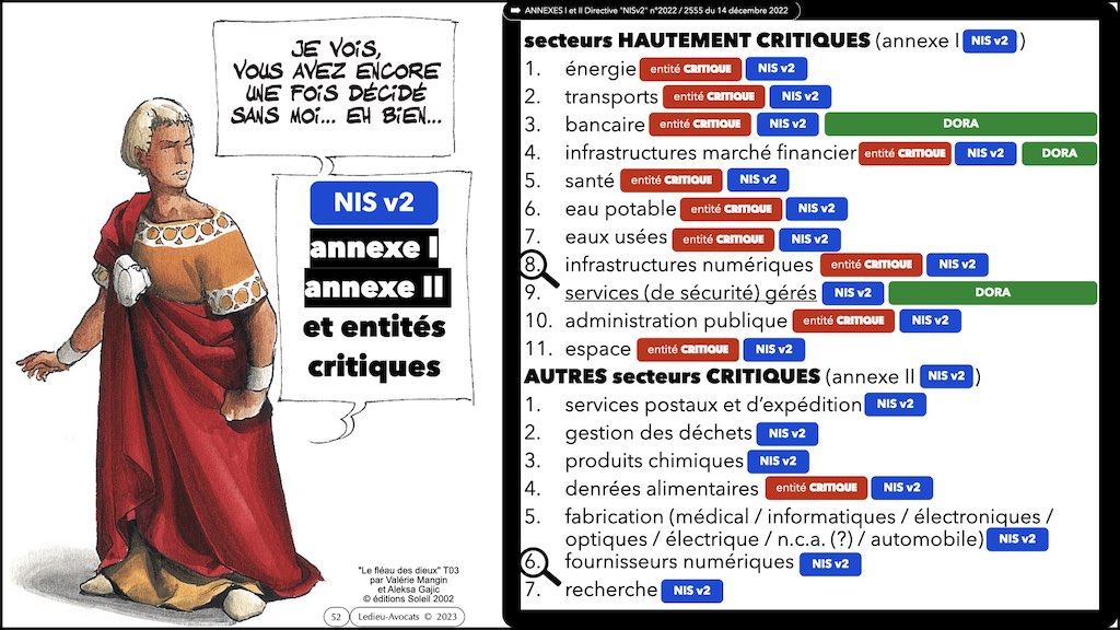 ‎#492 la cyber sécurité et le droit EN 2023 conférence TOTAL ENERGIE © Ledieu-Avocats 30-08-2023 © Ledieu-Avocats 2023.‎052