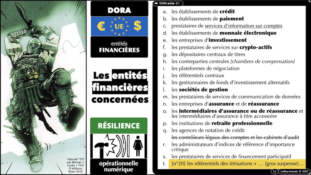 ‎#493 cyber sécurité DORA OSINT et LEAK Cert Crédit Agricole SA © Ledieu-Avocats 09-09-2023.‎012
