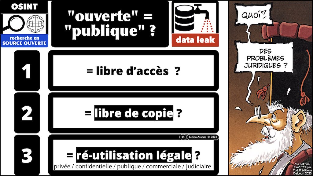 ‎#493 cyber sécurité DORA OSINT et LEAK Cert Crédit Agricole SA © Ledieu-Avocats 09-09-2023.‎030