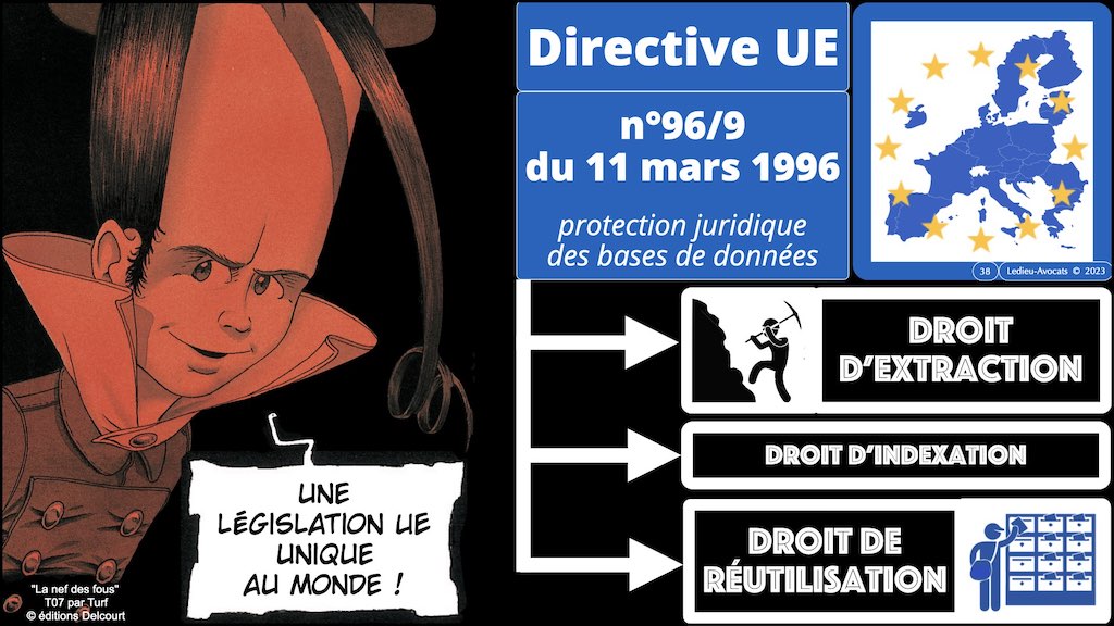‎#493 cyber sécurité DORA OSINT et LEAK Cert Crédit Agricole SA © Ledieu-Avocats 09-09-2023.‎038