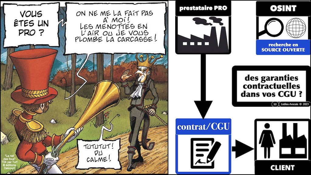 ‎#493 cyber sécurité DORA OSINT et LEAK Cert Crédit Agricole SA © Ledieu-Avocats 09-09-2023.‎050