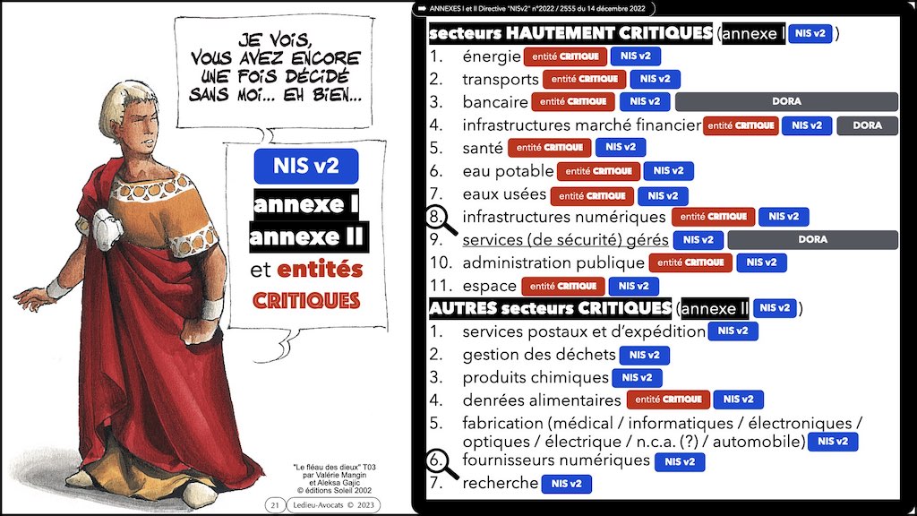 ‎#494 NISv2 ANSSI la cyber sécurité des communications électroniques CLUB UTILISATEURS THEGREENBOW 12 septembre 2023 © Ledieu-Avocats 07-09-2023.‎021