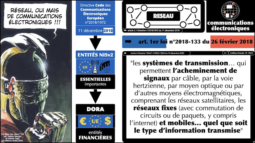 ‎#494 NISv2 ANSSI la cyber sécurité des communications électroniques CLUB UTILISATEURS THEGREENBOW 12 septembre 2023 © Ledieu-Avocats 07-09-2023.‎031