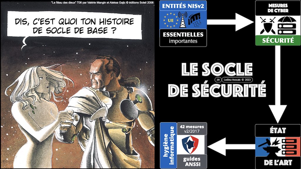 ‎#494 NISv2 ANSSI la cyber sécurité des communications électroniques CLUB UTILISATEURS THEGREENBOW 12 septembre 2023 © Ledieu-Avocats 07-09-2023.‎039