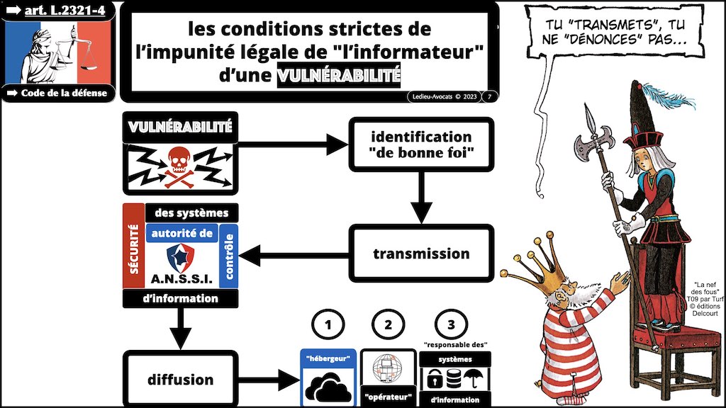 informer l'ANSSI d'une vulnérabilité