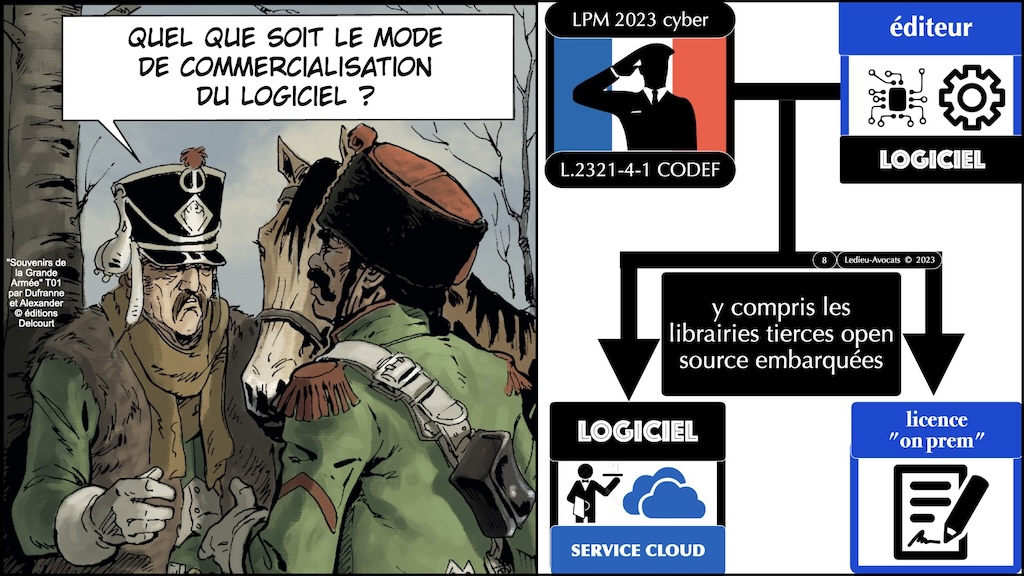 #501 LPM 2023 aspects cyber veille législation OSSIR 10 octobre 2023 © Ledieu-Avocats 10-10-2023.008