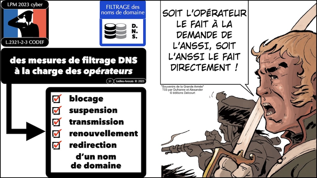 #501 LPM 2023 aspects cyber veille législation OSSIR 10 octobre 2023 © Ledieu-Avocats 10-10-2023.031