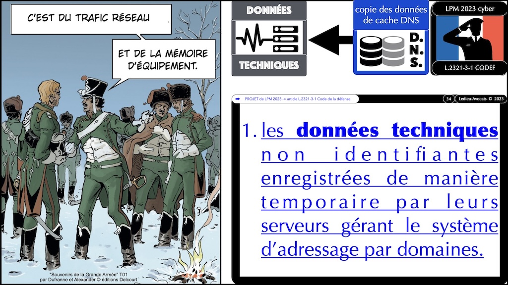 #501 LPM 2023 aspects cyber veille législation OSSIR 10 octobre 2023 © Ledieu-Avocats 10-10-2023.034