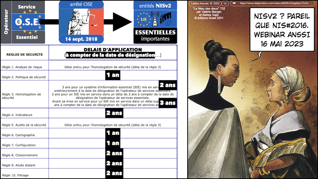 #502 NISv2 DORA Les Assises 23 THEGREENBOW sécurisation des communications électroniques © Ledieu-Avocats 26-09-2023.015