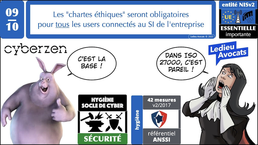 #502 NISv2 expliqué au COMEX du GICAT [10 octobre 2023] Ledieu-Avocats Cyberzen © Ledieu-Avocats 2023.029