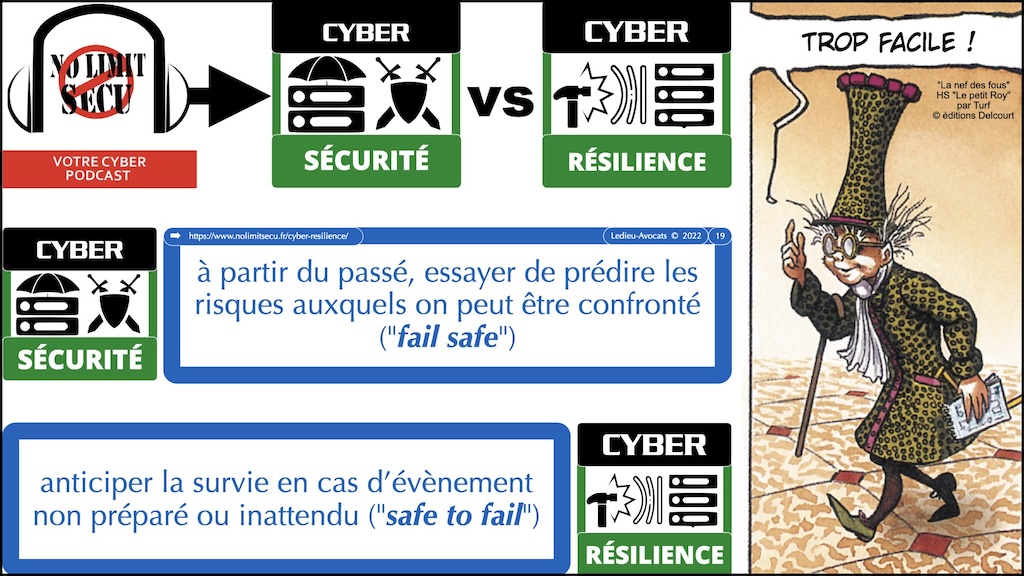 #507 déchiffrer DORA #03 résilience (numérique) et principe de proportionnalité © Ledieu-Avocats 28-10-2023.019