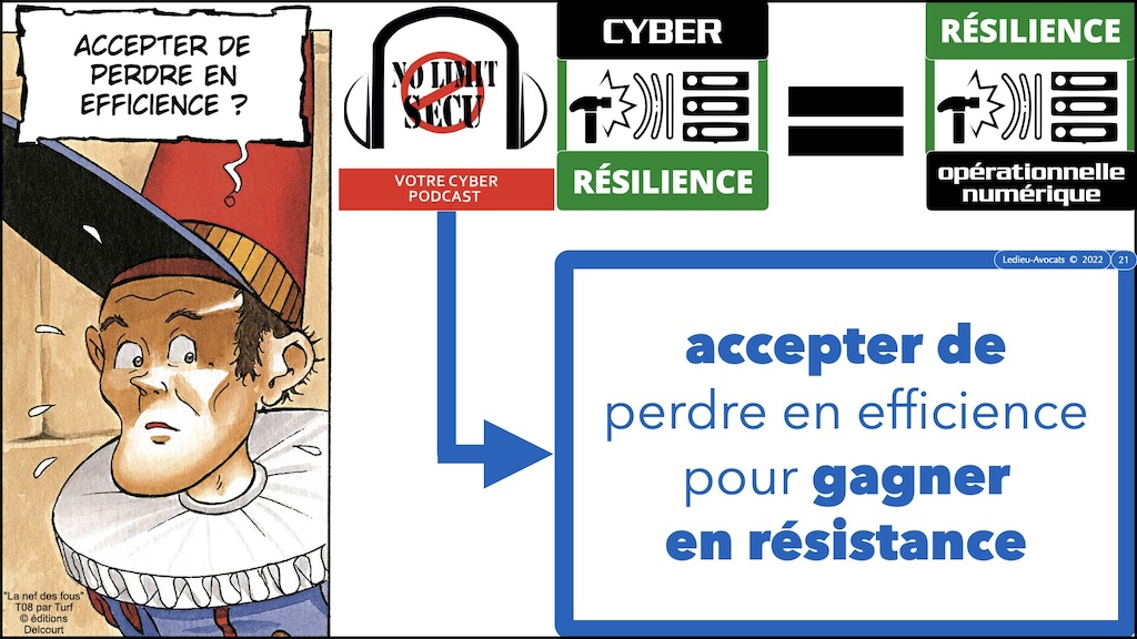 #507 déchiffrer DORA #03 résilience (numérique) et principe de proportionnalité © Ledieu-Avocats 28-10-2023.021