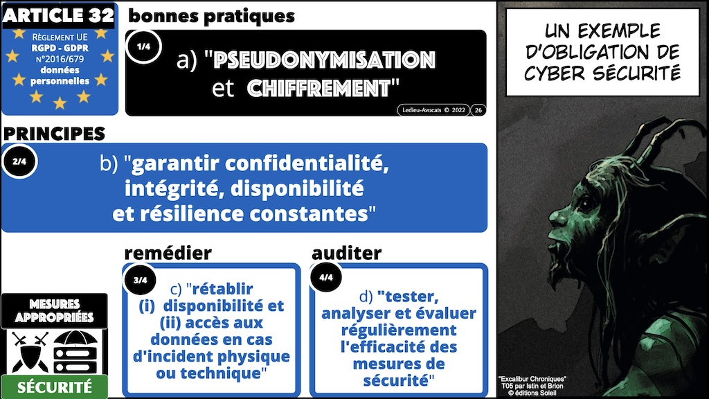 #508-1 responsabilité - Le droit de la cybersécurité pour pro du PENTEST [formation BZHunt 2 novembre 2023] © Ledieu-Avocats 29-10-2023.026