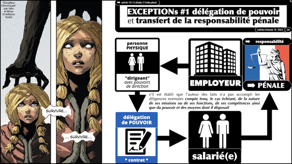 #508-1 responsabilité - Le droit de la cybersécurité pour pro du PENTEST [formation BZHunt 2 novembre 2023] © Ledieu-Avocats 29-10-2023.028