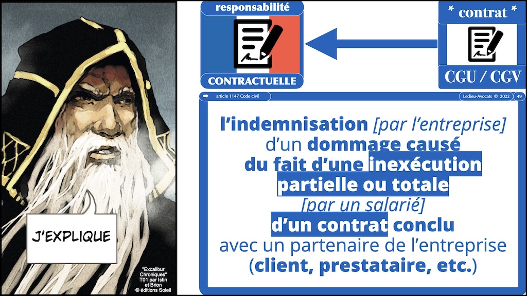 #508-1 responsabilité - Le droit de la cybersécurité pour pro du PENTEST [formation BZHunt 2 novembre 2023] © Ledieu-Avocats 29-10-2023.049