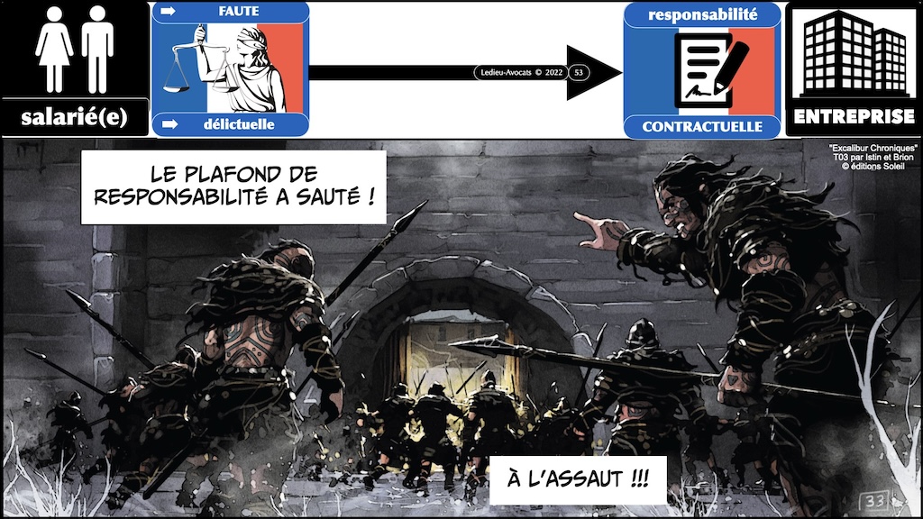 #508-1 responsabilité - Le droit de la cybersécurité pour pro du PENTEST [formation BZHunt 2 novembre 2023] © Ledieu-Avocats 29-10-2023.053