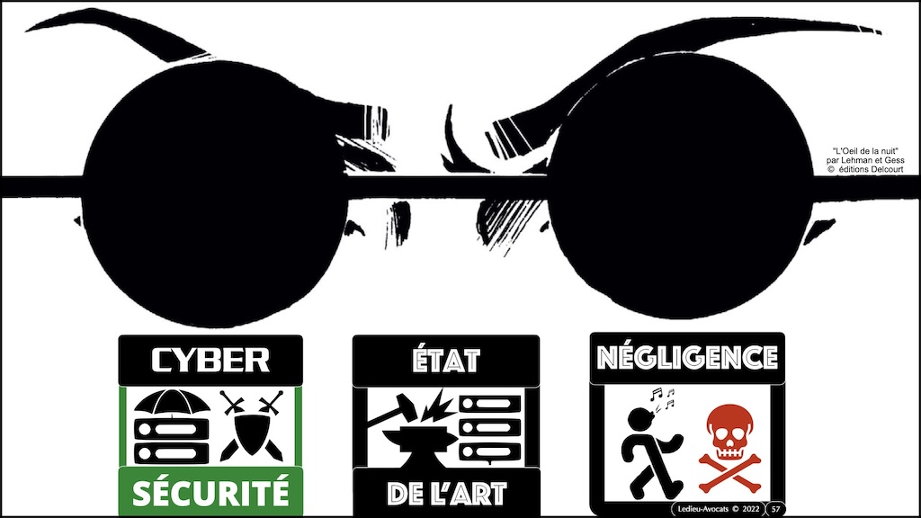 #508-1 responsabilité - Le droit de la cybersécurité pour pro du PENTEST [formation BZHunt 2 novembre 2023] © Ledieu-Avocats 29-10-2023.057