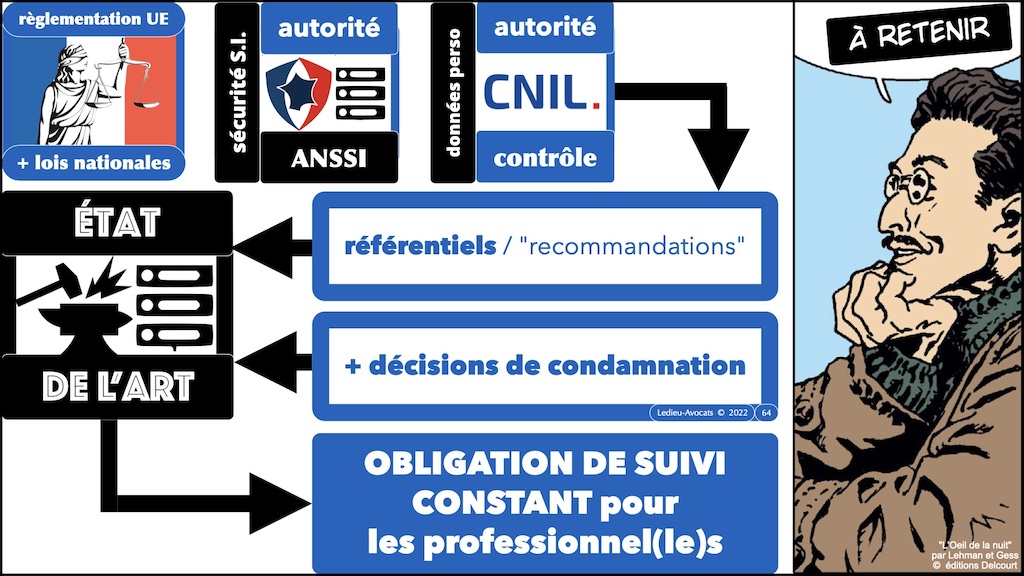 #508-1 responsabilité - Le droit de la cybersécurité pour pro du PENTEST [formation BZHunt 2 novembre 2023] © Ledieu-Avocats 29-10-2023.064