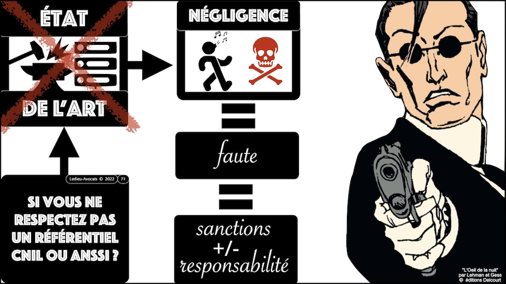 #508-1 responsabilité - Le droit de la cybersécurité pour pro du PENTEST [formation BZHunt 2 novembre 2023] © Ledieu-Avocats 29-10-2023.071